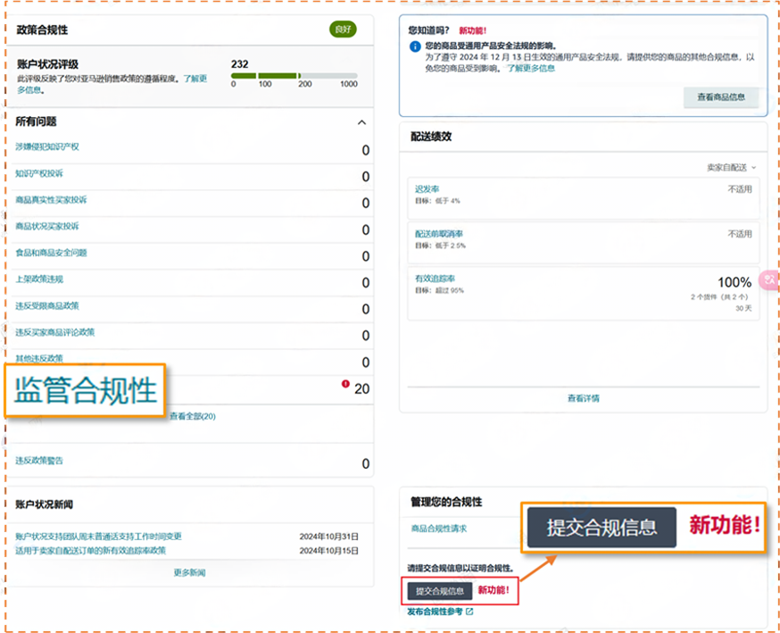 政策合规性>监管合规性