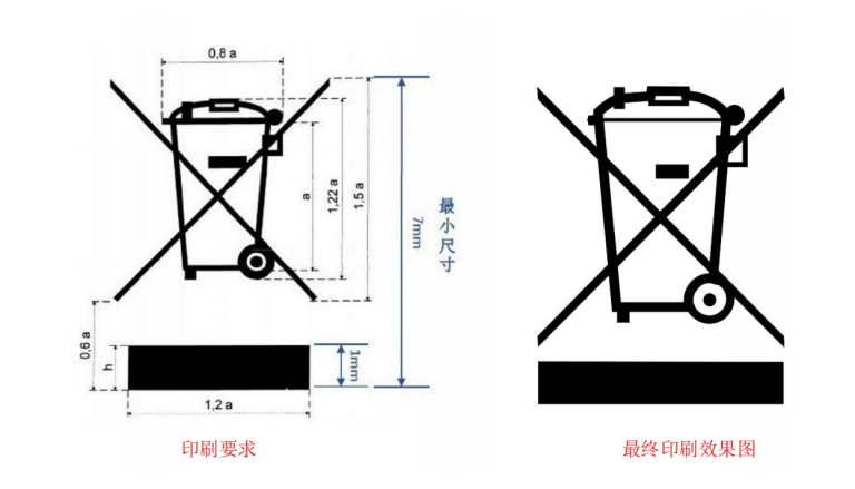 WEEE 垃圾箱符号