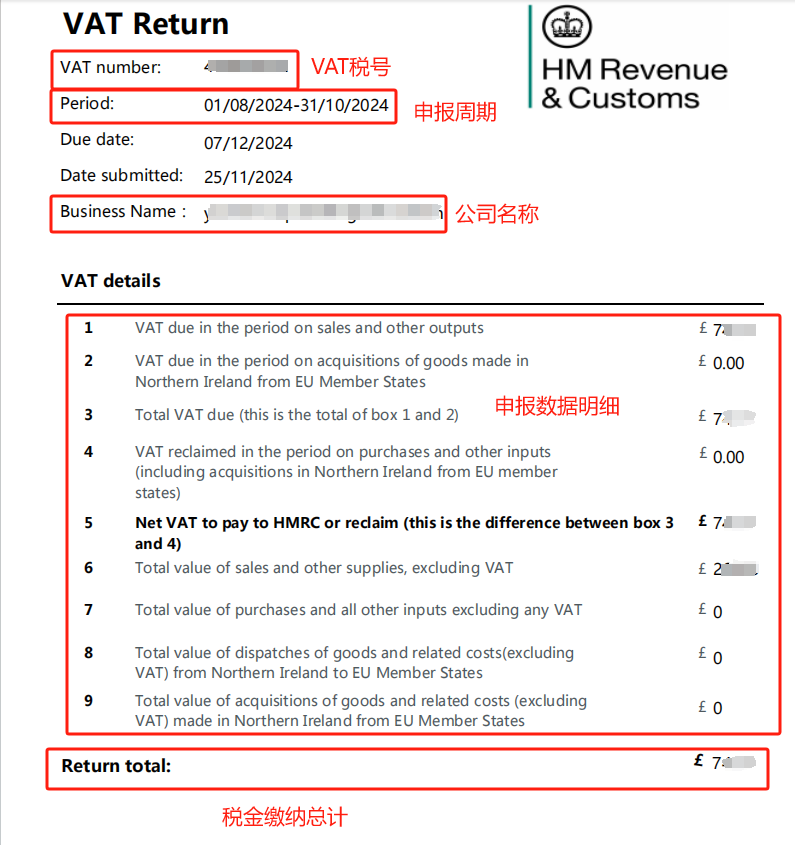 英国VAT申报回执