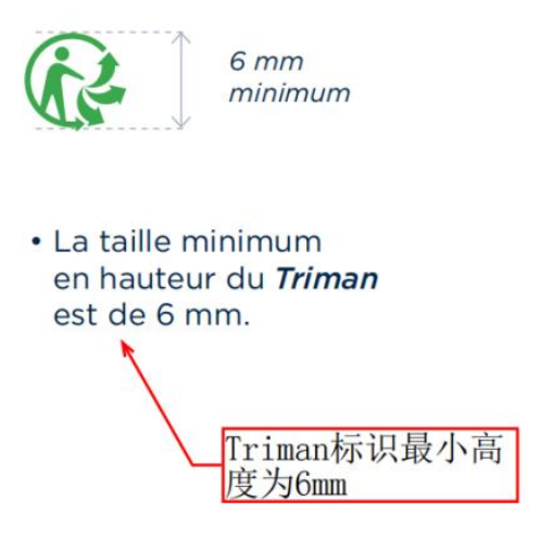 triman标志最小尺寸