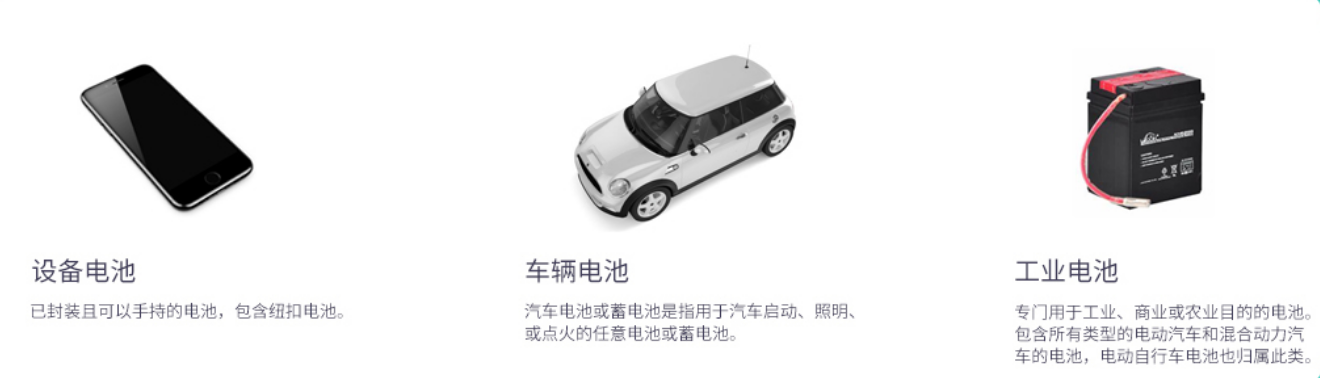 电池的类别