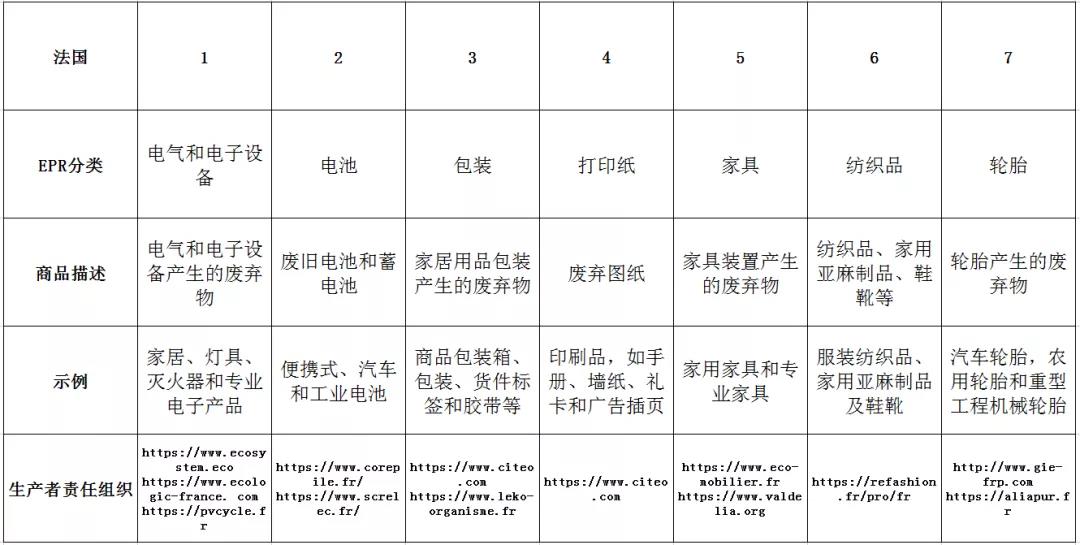 还有2个月，亚马逊邮件再次下发，卖家一定要办