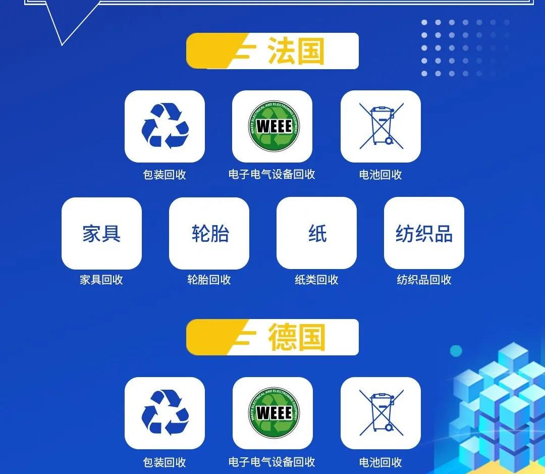 还有2个月，亚马逊邮件再次下发，卖家一定要办